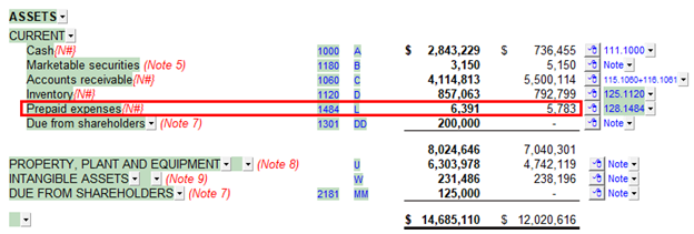 JZ073 Why are brackets appearing on numbers in my FS when they