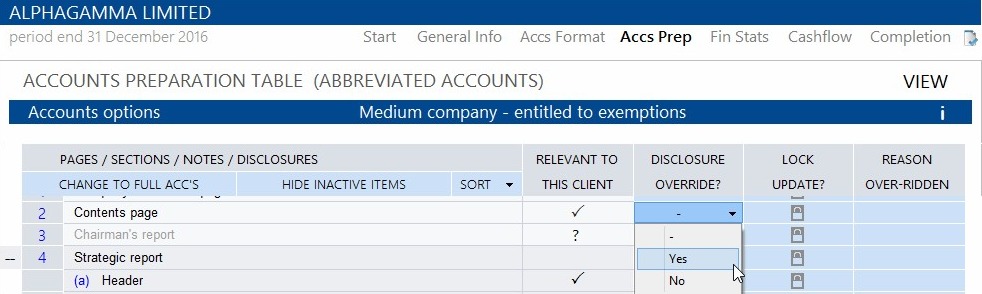 Missing page numbers in the accounts