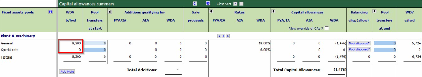 How to correct WDA brought forward