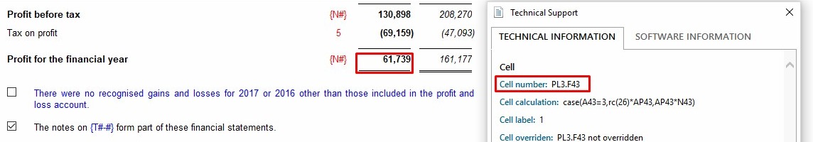 Linking custom cells to figures within the financial statements