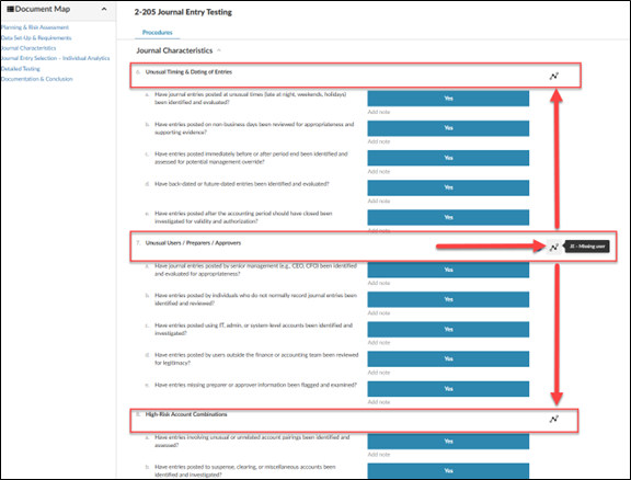 How do I use the Analytics Hub and the Journal Entry Relevance Ranking ...