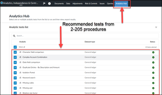 How do I use the Analytics Hub and the Journal Entry Relevance Ranking ...